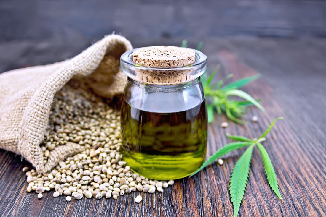 Choosing the Right CBD Hemp Oil Capsules: A Guide for Irish Consumers