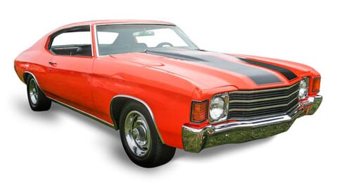 Useful information about Classic Auto Appraisal