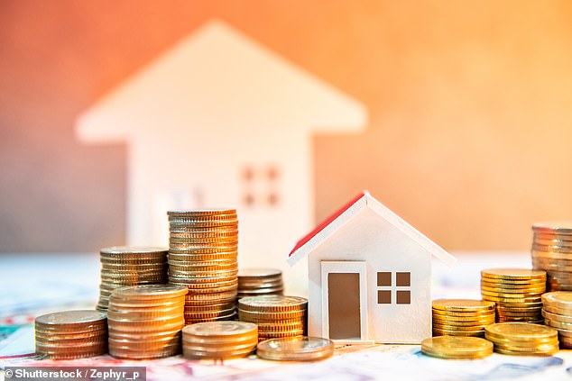 What is the Best Choice for Scotiabank mortgage rates?